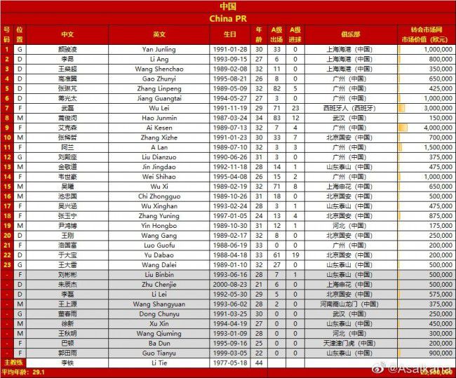 切尔西近5场英超战绩：切尔西4-4曼城纽卡4-1切尔西切尔西3-2布莱顿曼联2-1切尔西埃弗顿2-0切尔西